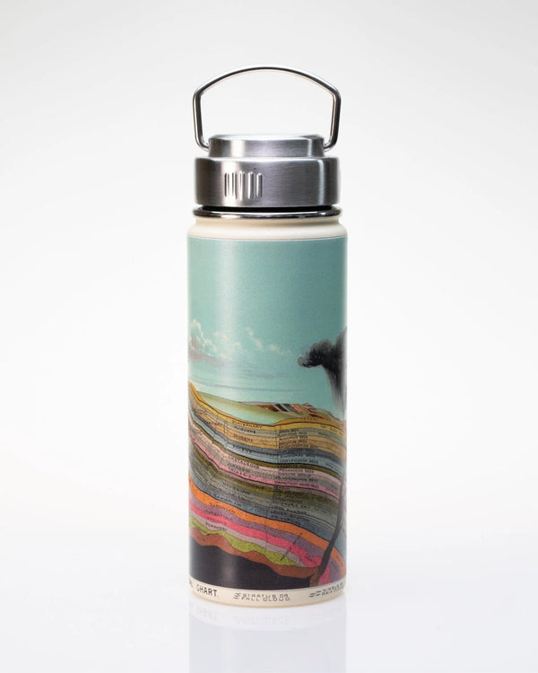 Earth's Geology 18 oz Steel Thermos