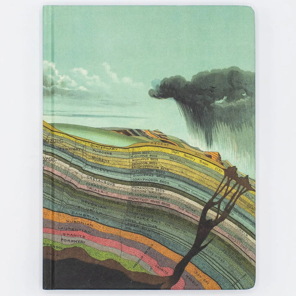Earth's Geology Hardcover Notebook