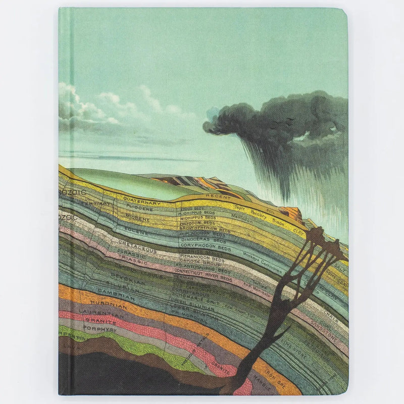 Earth's Geology Hardcover Notebook